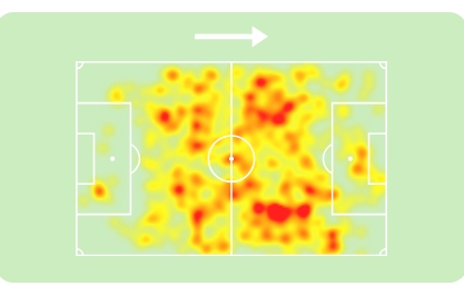 Bervgalls heatmap här ser ni tydligt vilka ytor han brukar täcka 